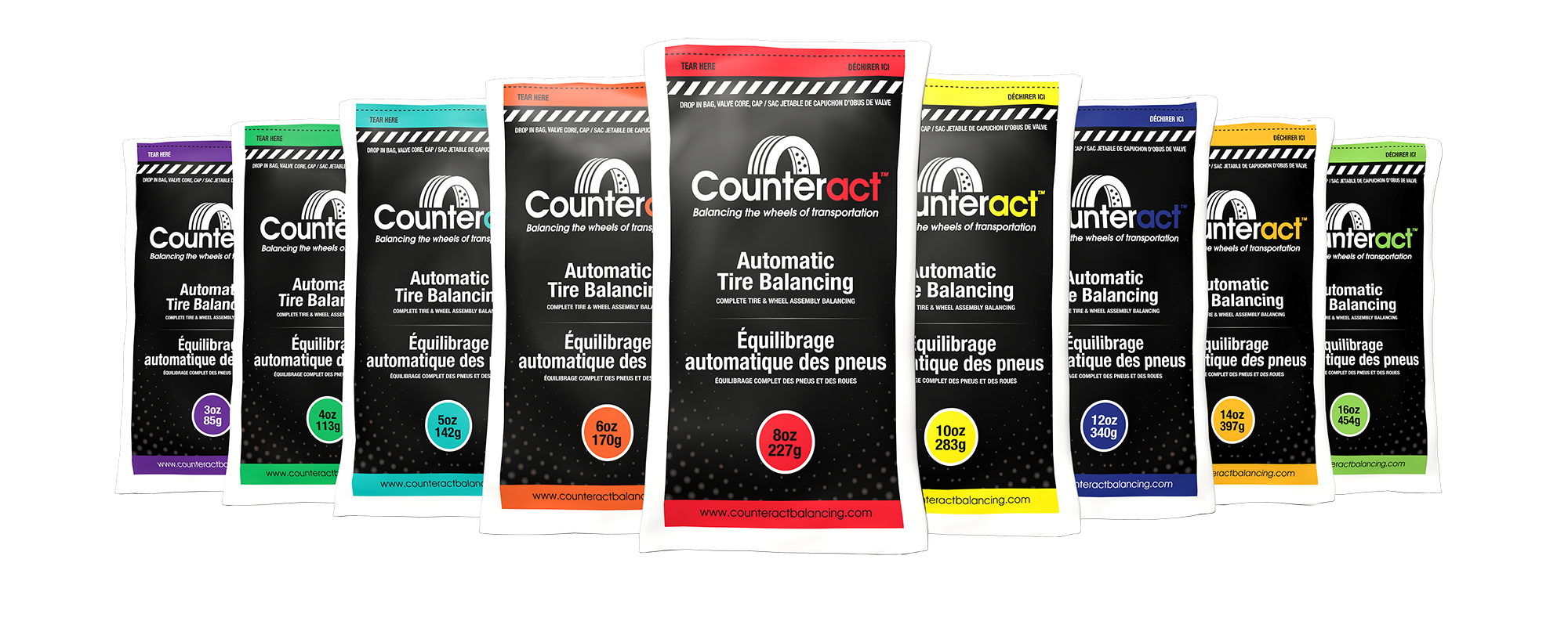 Fleet Trial Program | Counteract